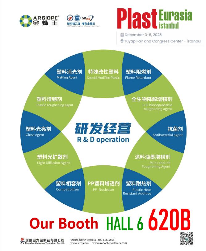 invitation PlastEurasia Istanbul jindaquan booth 